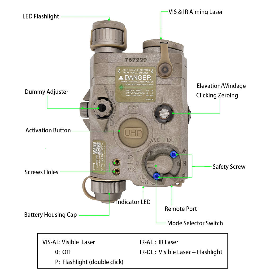 SomoGear PEQ-15 (UHP) (Flash light)