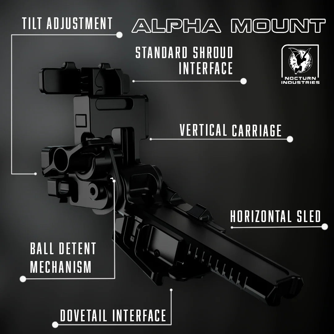 ALPHA Mount