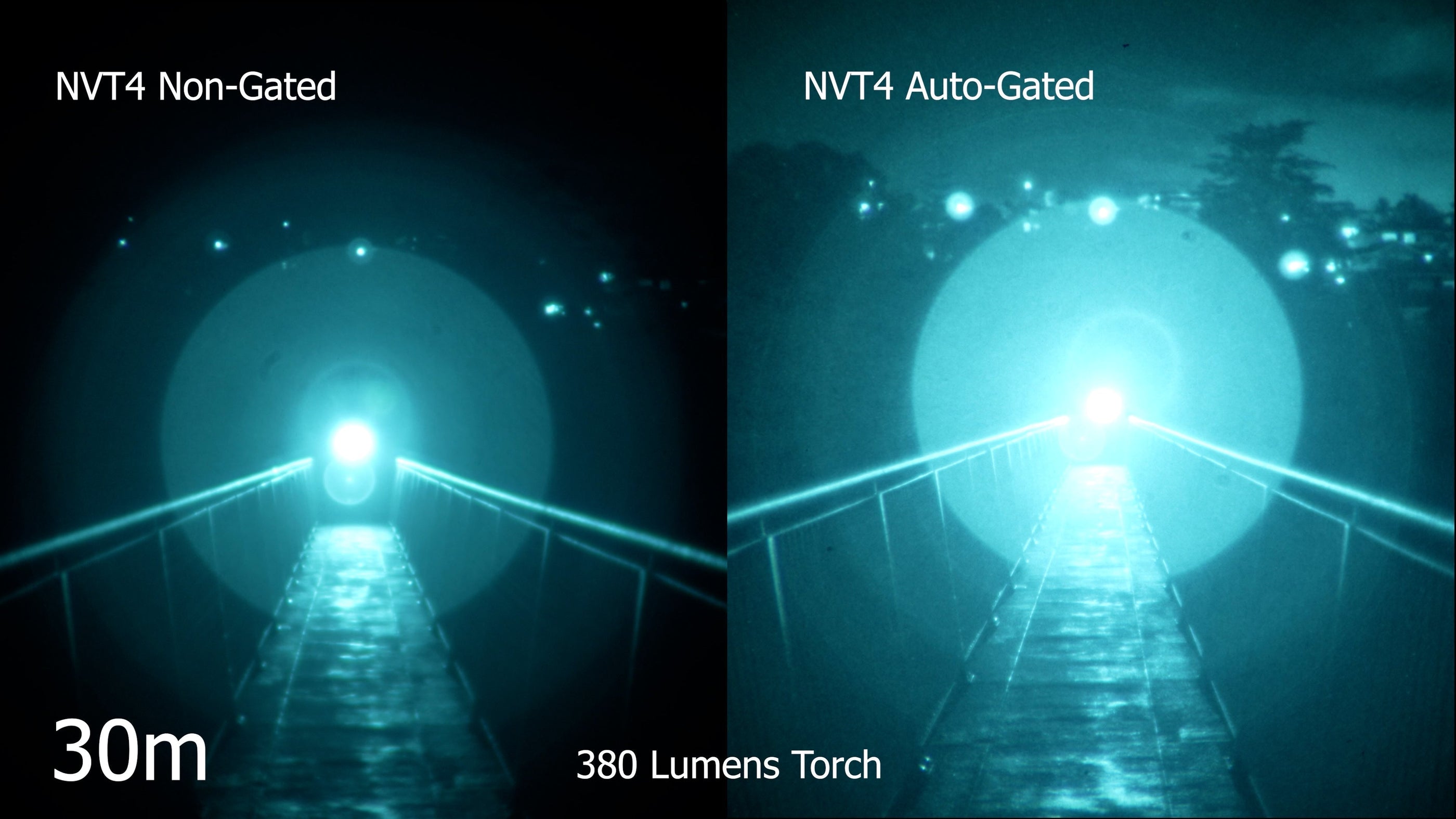 Is auto-gating essential for Gen 2 night vision?