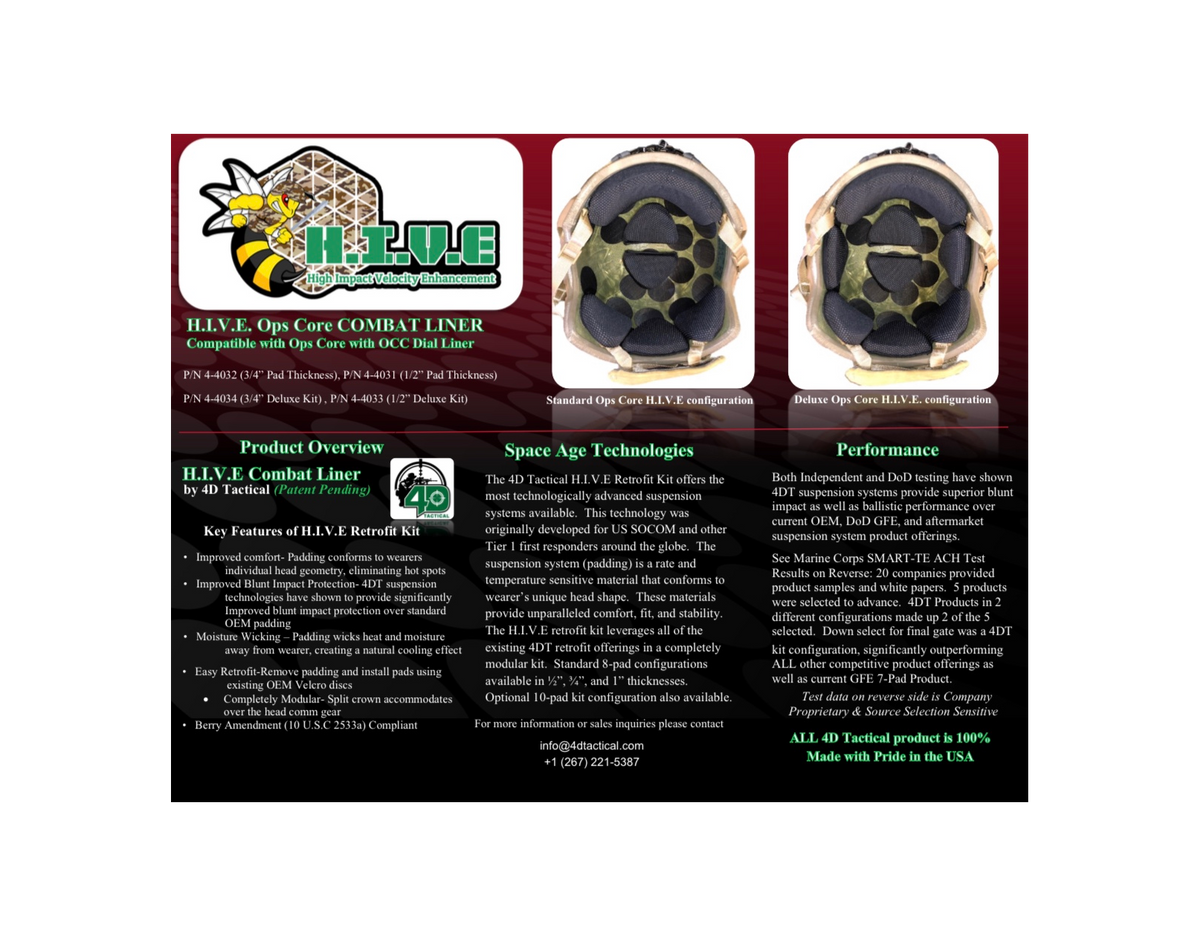 4D Tactical HIVE Retrofit Deluxe Pad Kit