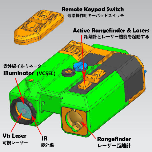 Raptar-S Rangefinder (w/VCSEL illuminator)
