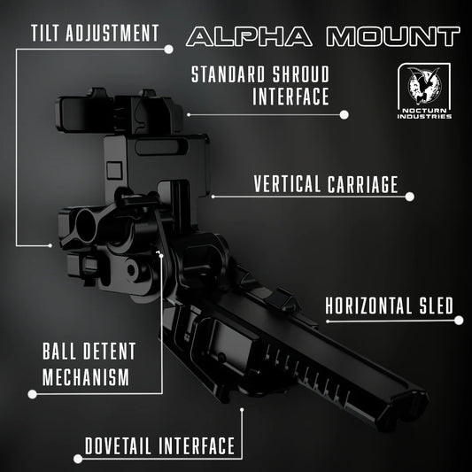 ALPHA Mount